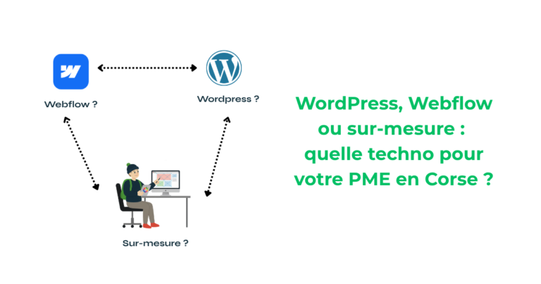 Que choisir entre webflow, wordpress est un site sur mesure pour son entreprise Corse ?